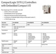 CompactLogix 5370 L2